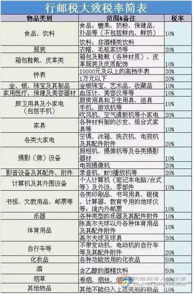 海關(guān)新政第一天 出境游的中國(guó)人哭著回來(lái)了